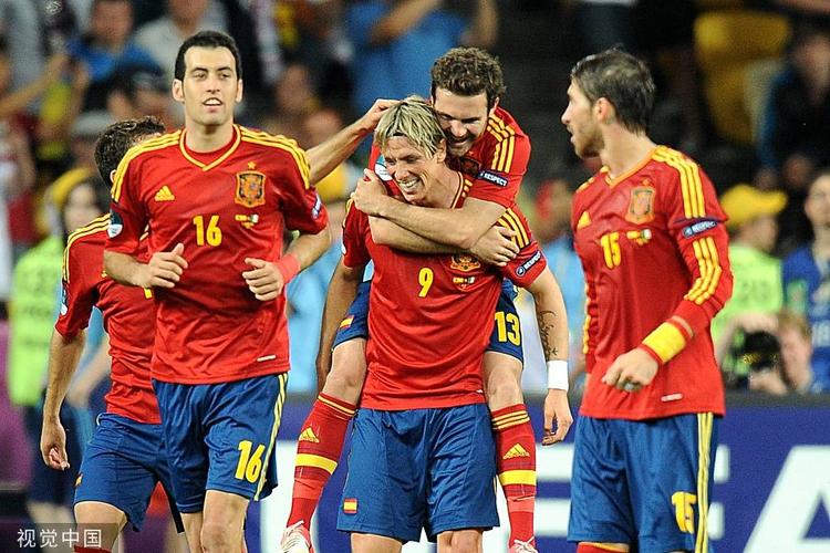 西班牙欧洲杯比赛对手（欧洲杯西班牙同组）