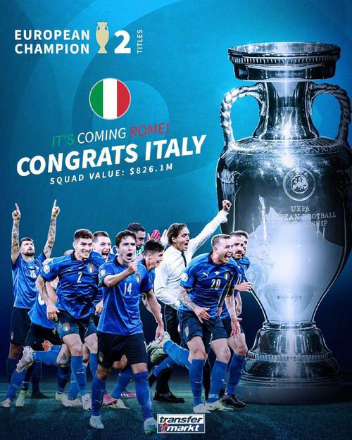 2021欧洲杯意大利评价（2021欧洲杯意大利实力）