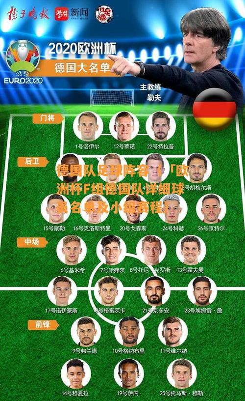 德国欧洲杯阵容2016（德国欧洲杯阵容名单）