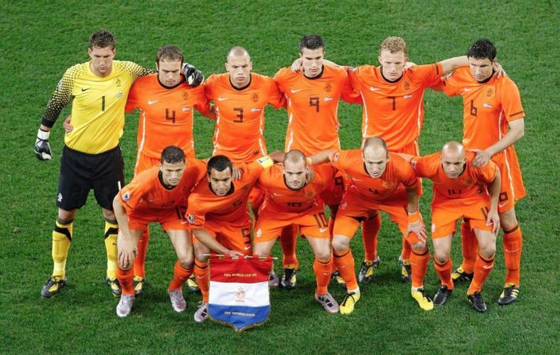 荷兰欧洲杯2021阵容（欧洲杯2021荷兰队阵容）