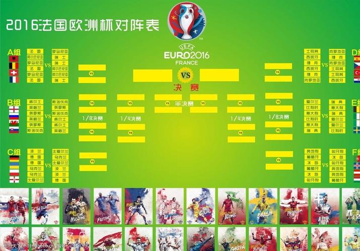 欧洲杯参赛国家图标（欧洲杯参赛球队一览）